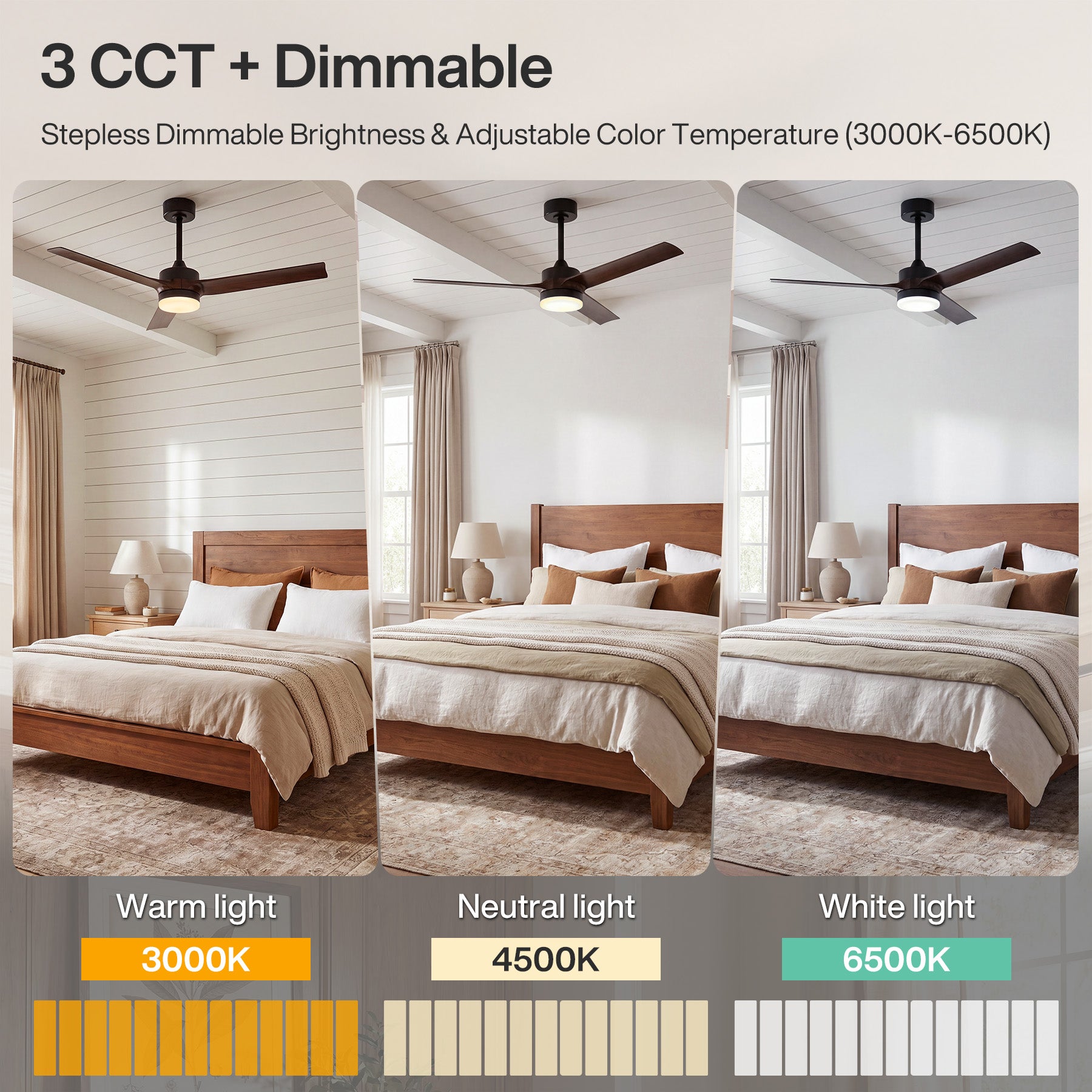 Tribesigns Ventilateur de plafond de 130 cm avec éclairage et télécommande, éclairage LED à intensité variable, fonction réversible, moteur CC silencieux