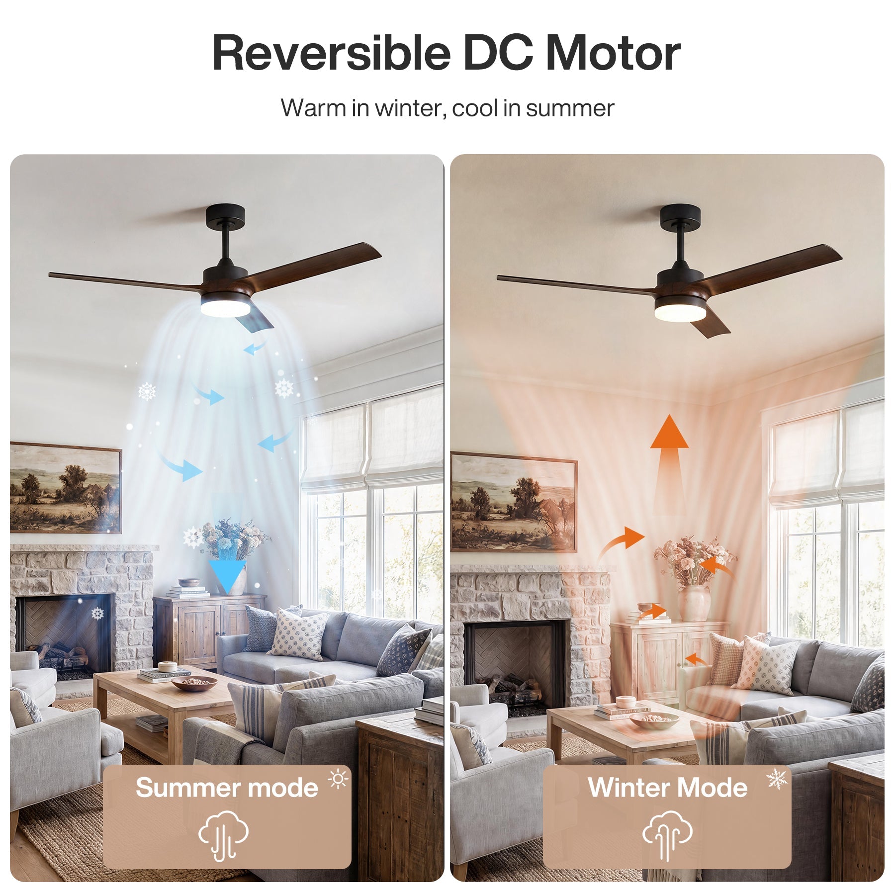 Tribesigns Ventilateur de plafond de 130 cm avec éclairage et télécommande, éclairage LED à intensité variable, fonction réversible, moteur CC silencieux